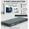 8 PORT HDMI SPLİTTER